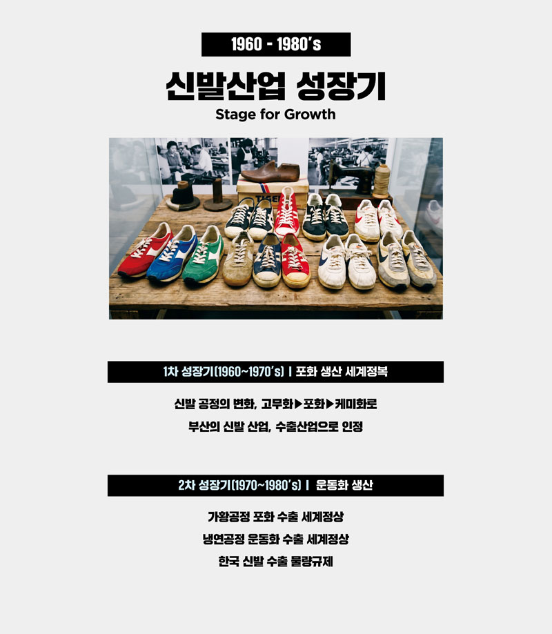 신발산업 성장기