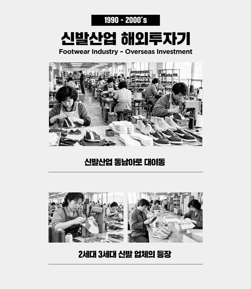 신발산업 해외투자기